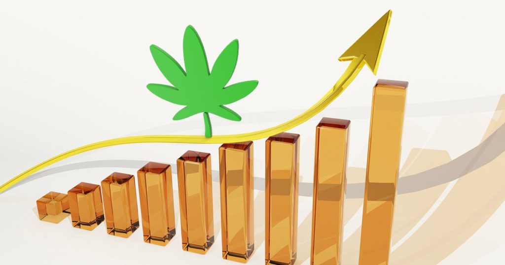 4/20 "Week"- Cannabis Companies Expecting Huge Sales Boost