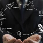 Conceptual marketing diagram floating above a person’s cupped hands, representing a cyclical process in cannabis marketing. The diagram includes icons and labels: a megaphone for 'Message,' a magnifying glass for 'Research,' a lightbulb for 'Content,' a target with an arrow for 'Target,' a bar graph for 'Benchmark,' envelopes for 'Message,' and a rocket for 'Campaign.' Arrows connect these elements in a clockwise loop, symbolizing continuous improvement. The person in the background wears a dark suit, with the focus on the diagram.